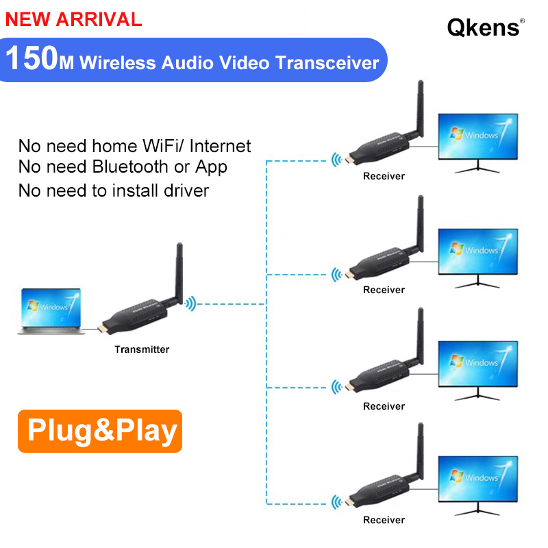 Émetteur-récepteur vidéo HDMI sans fil, adaptateur d'affichage 1 à 4, appareil photo, DVD, ordinateur portable, PC vers TV, moniteur, budgétaire, 150m